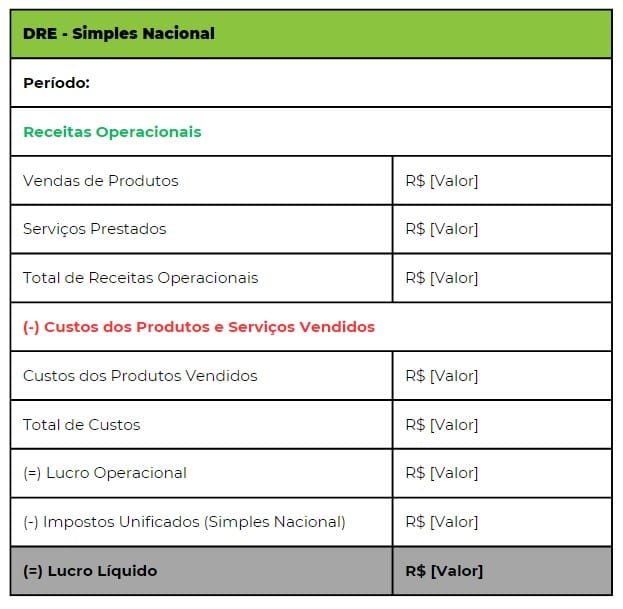 DRE Simples Nacional